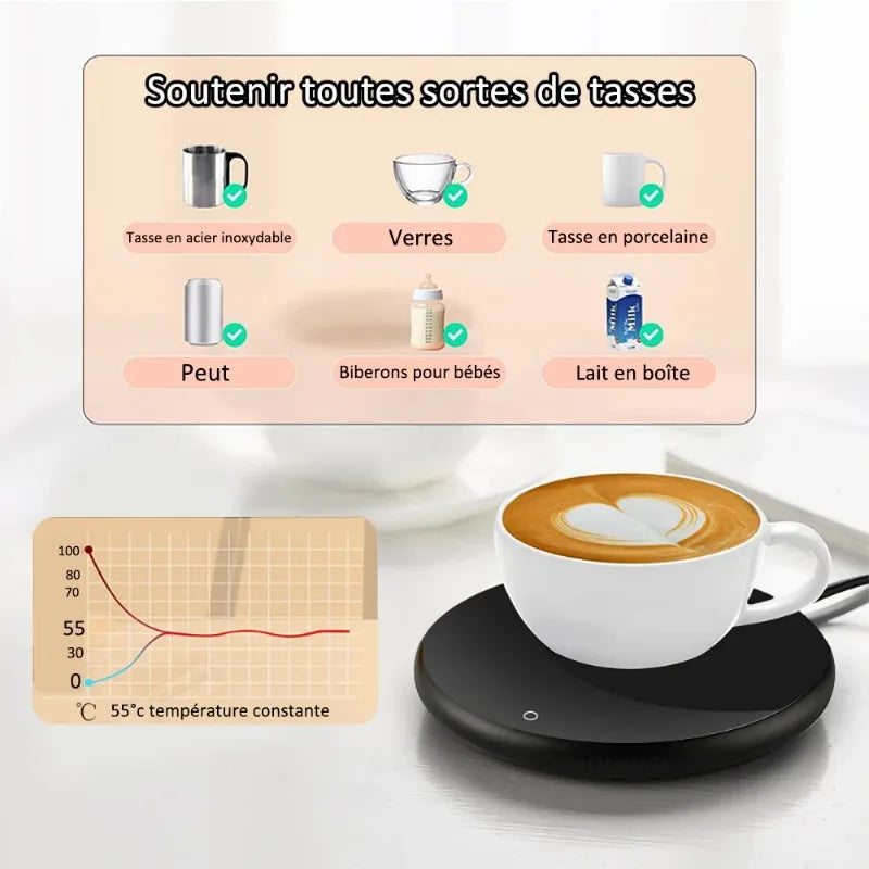 Coffee Cup Heater Mug Warmer USB Heating Pad Electic Milk Tea Water Thermostatic Coasters Cup Warmer For Home Office Desk DC 5V